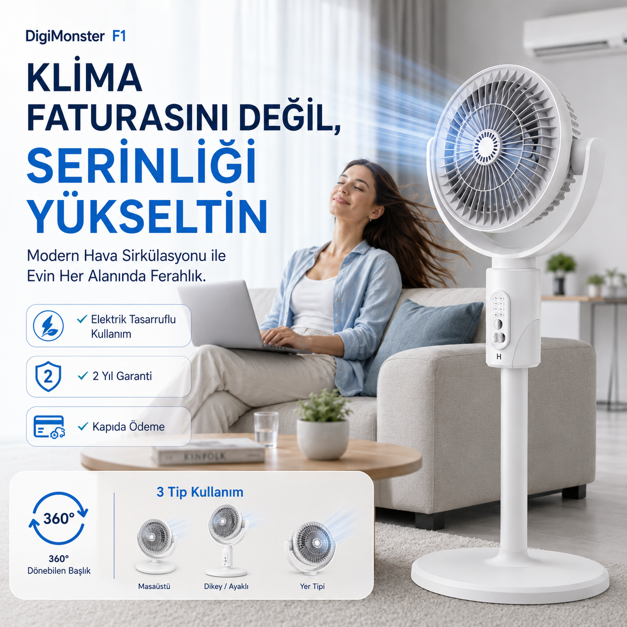 F1 Kademeli Hava Fanı