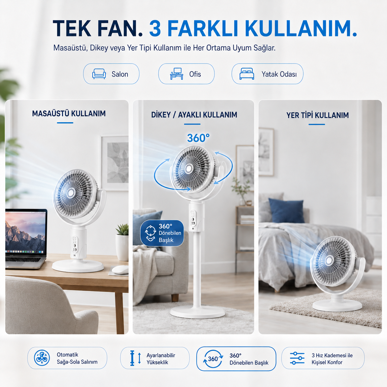 F1 Kademeli Hava Fanı